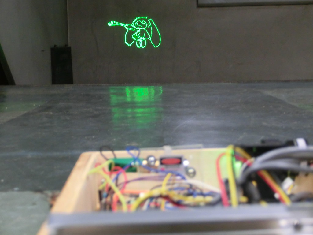 Laser Projector